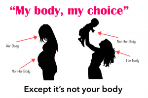 My Body My Choice, Except It Isn't