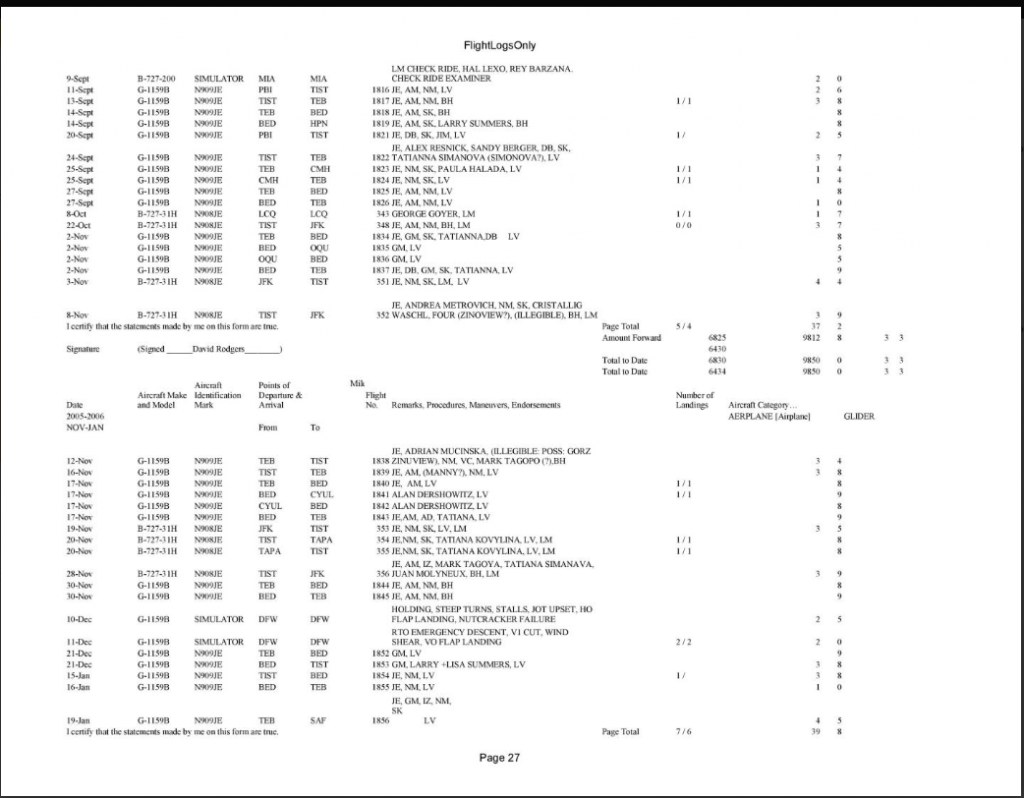 Doc 1 Of Pedophilia