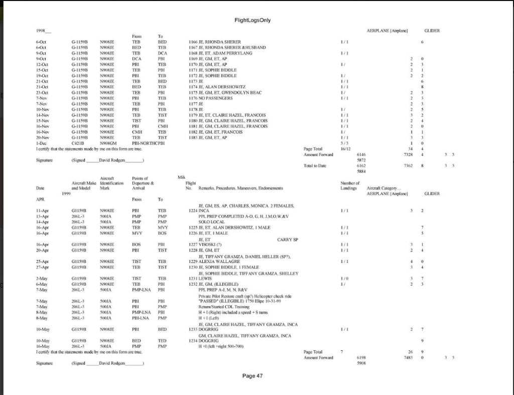 Doc 2 Of Pedophilia And Corruption