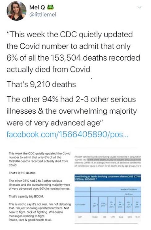 Cdc Removes Covid Deaths 1