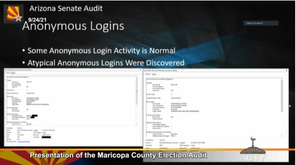 Arizona Election Audit