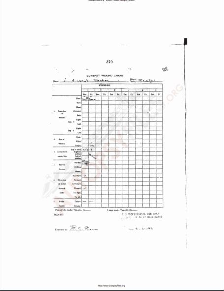 Investigation: Corruption In Hollywood And Dc Part 10: The Clintons - Vince Foster 9