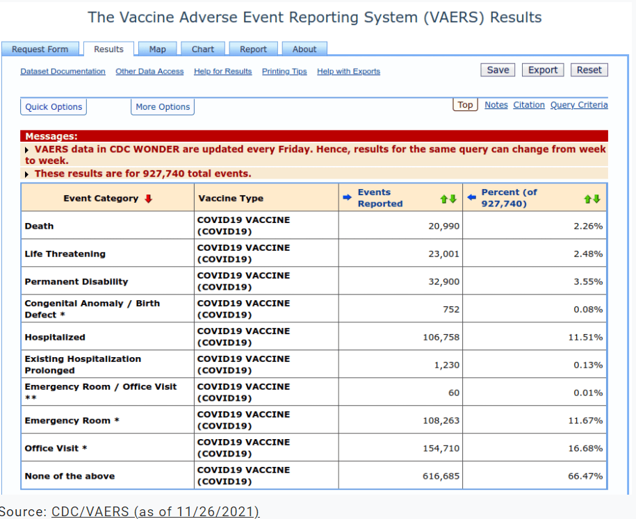 Barack Obama Global Prep Academy In Lausd Vaccinated 2 Children Without Parental Consent 2