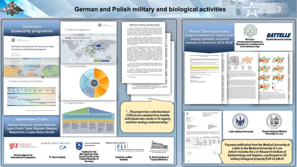 Ukraine Biolab Update: Russian Military Report Accuses Pfizer, Moderna, Obama, Soros, Clintons, Bidens &Amp; Others Of Involvement 1