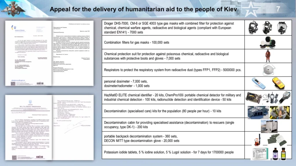 Ukraine Biolab Update: Russian Military Report Accuses Pfizer, Moderna, Obama, Soros, Clintons, Bidens &Amp; Others Of Involvement 5