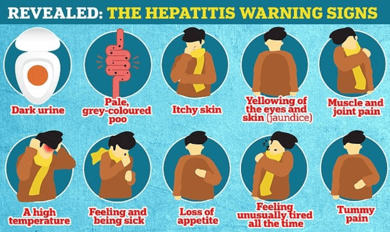 Hepatitis