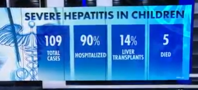 Hepatitis