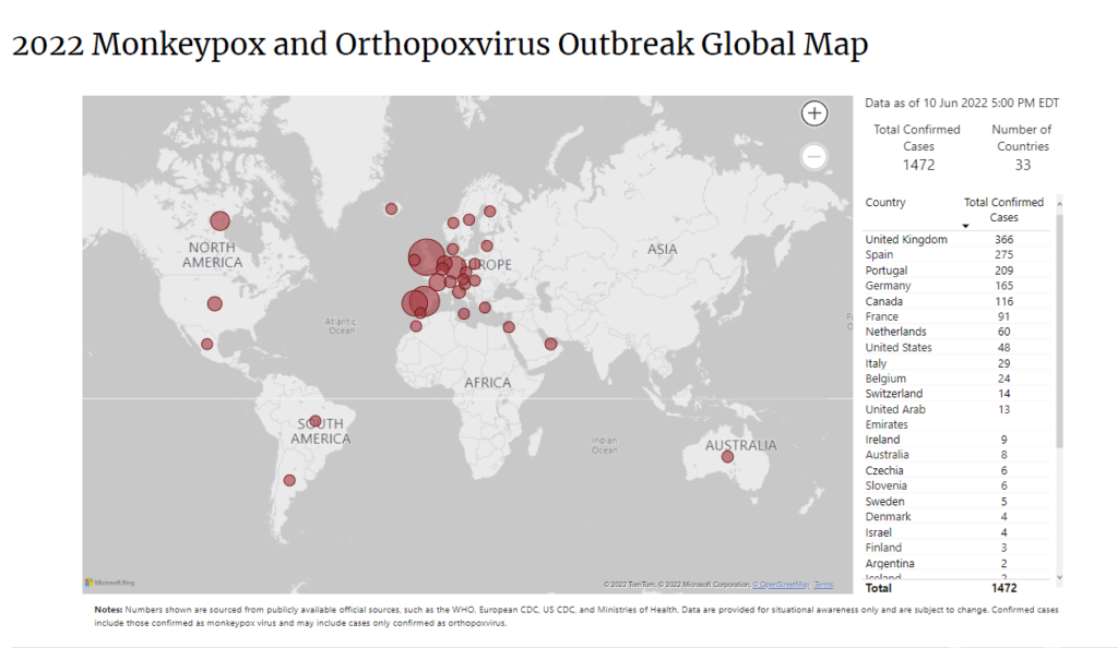 Wuhan Institute Of Virology Experimented On Monkepox Shortly Before Outbreak 15