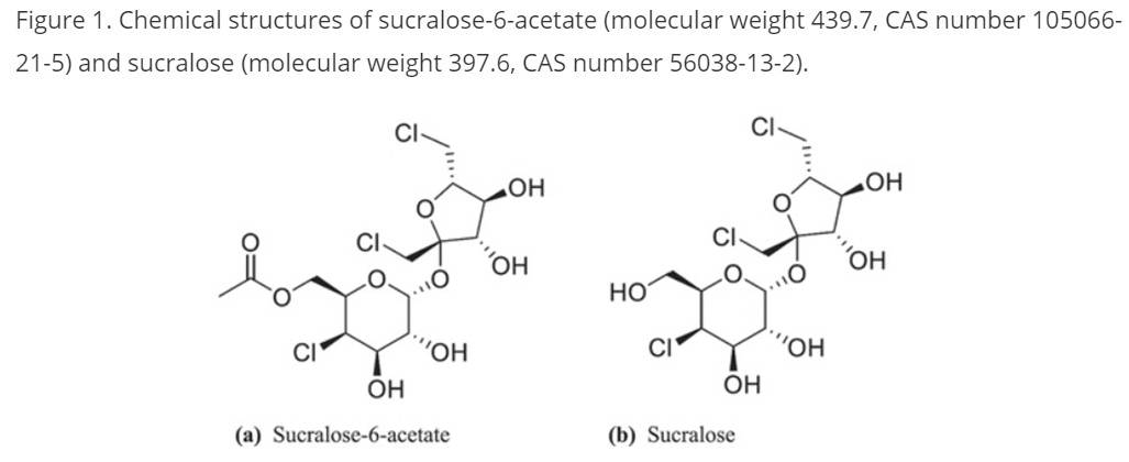 Sucralose Popular Artificial Sweetener